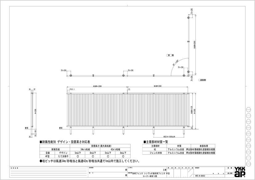 エバニュー YKK シンプレオ スクリーンフェンスＲ2型 単体セット(本体+柱+中桟) T140 『目隠しルーバー アルミフェンス 柵』 フェンス 、外壁